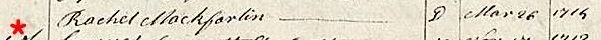 Death Record for Rachel in1714