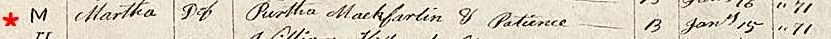 Martha MackfarlinB 1672Jan15