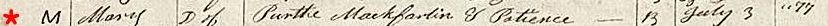 Mary MackfarlinB 1677July3