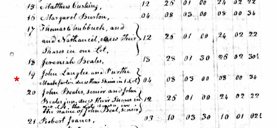 ProprietorsCommonsLandPurtheGrant
